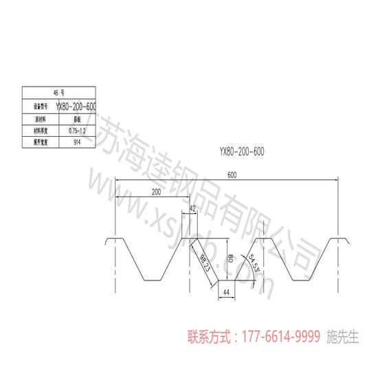 樓承板凹凸不平的作用你了解嗎？