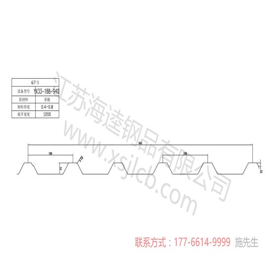 你了解樓承板使用注意問題嗎？
