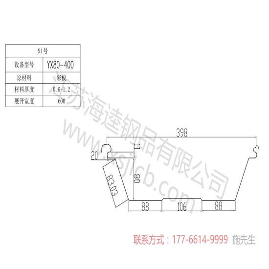 樓承板的防火能力到底怎么樣？