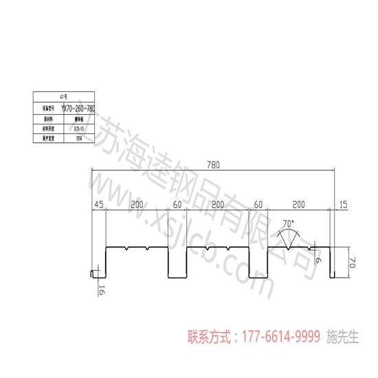 樓承板在各領(lǐng)域的廣泛應用優(yōu)勢